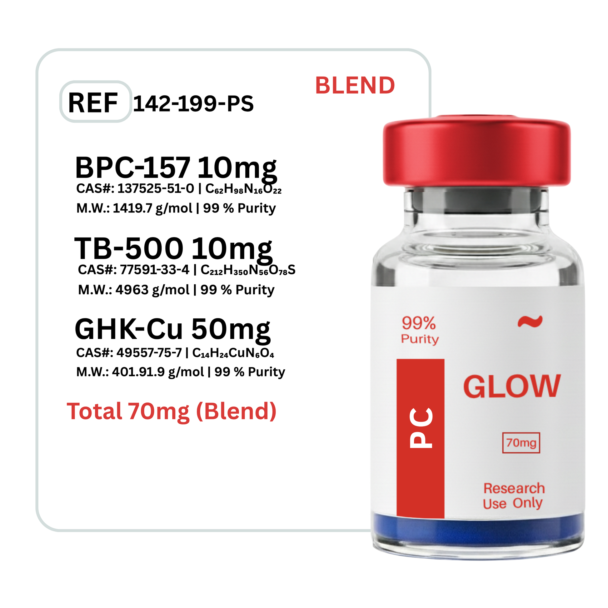 Glow BPC-157 + GHK-CU + TB-500 – Burnaby Peptides (PC)