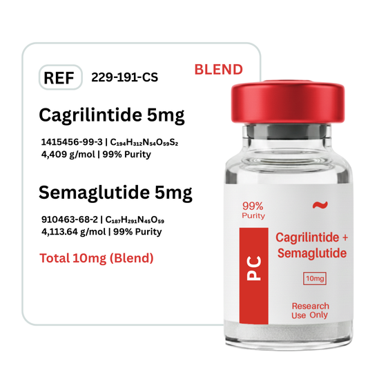 retatrutide cagrilintide blend Metabolic Management – Burnaby Peptides (PC)